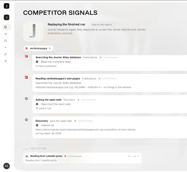 Monitoring follows competitor developments and shows the sources behind each finding.